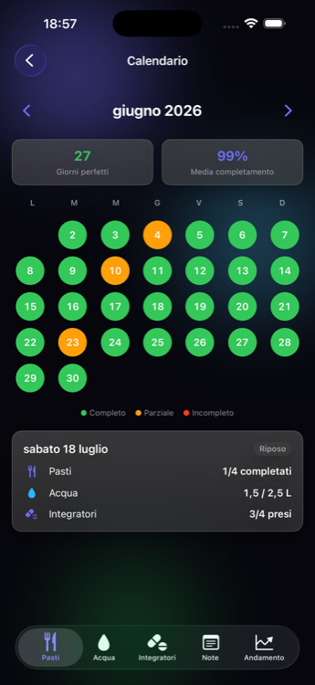 Calendario costanza nell'app Grammio